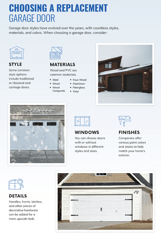 CCM Overhead Doors