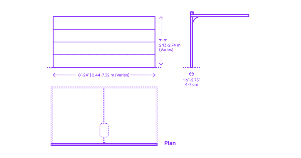 overhead door sizes in Oklahoma City, OK